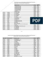 Listado Colegios Seleccionados PAES MBPNAPR - Pregrado 2022-01