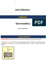 IPropiedades de La Carga Electrica