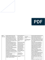 Cuadro Sobre Las Primeras Presidencias. 4b Gael - Chirino