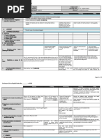 DLP TLE IA Wk6