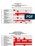 Carta Gantt PPDa