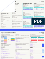 SQL Cheat Sheet by Prepleaf