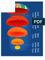 Explicação Sobre A Divisão Da Terra