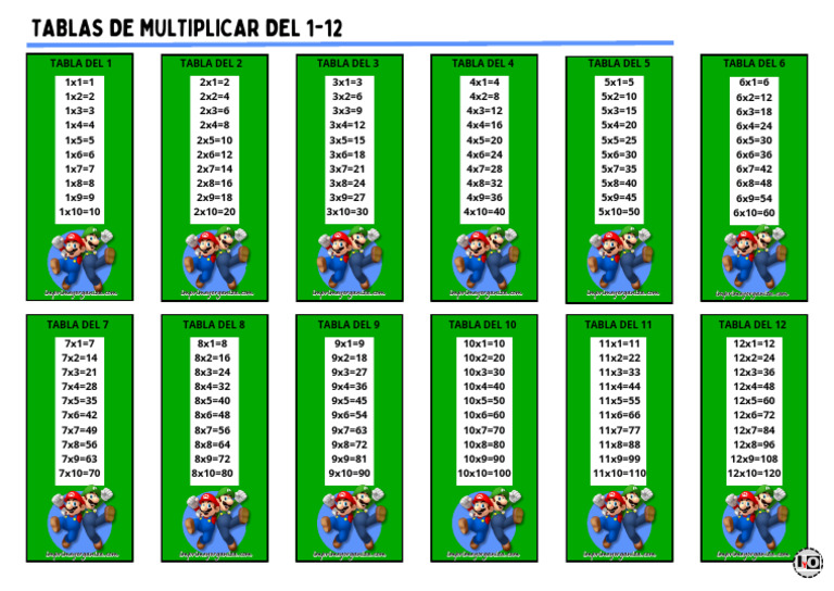 Tablas de Multiplicar 1 12 Mario y Luigi | PDF