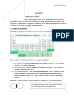 2- Jonction PN