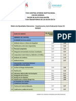 Matriz de Resultados Elementos - Cuestionarios Auto Evaluación Guías CII-NOGECI
