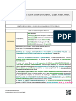 Resoluções CNMP - Esquema