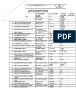 Repartition Stage Em5 2023-2024-1