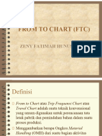 From To Chart (FTC) : Zeny Fatimah Hunusalela