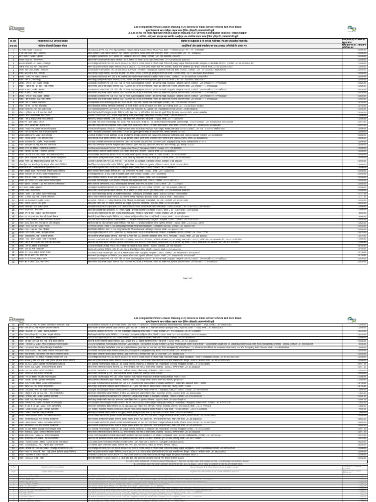 list-of-registered-vehicle-location-tracking-vlt-devices-20-09-23-pdf
