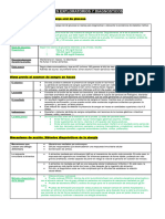 Cuadros Esquema - Dieto PDF Importante