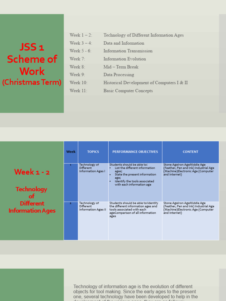 Lesson Note JSS 1 First Christmas Term PDF Information