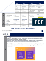 ST4SD - Program Schedule - Day 2