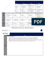 ST4SD - Program Schedule - Day 4