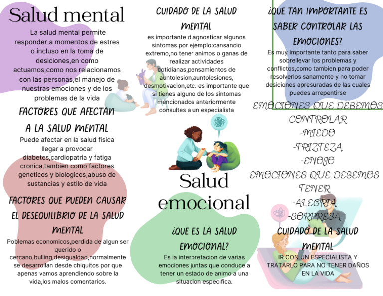 Folleto sobre Salud Mental y Emociones | PDF | Las emociones | Salud mental
