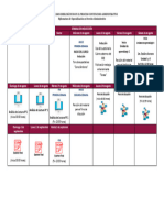 Calendario Taller