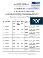 Rezultat Final Concurs Asistent Medical Camera de Garda Coduri