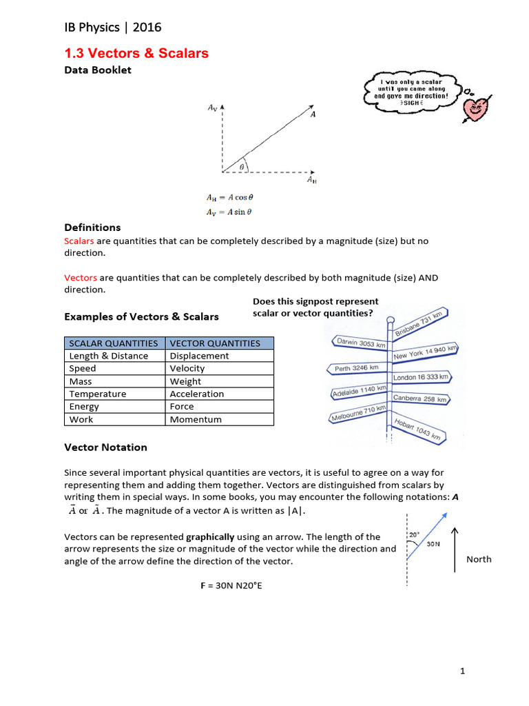 1.3 Vectors & Scalars Notes V2 PDF Euclidean Vector Metrology
