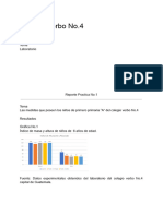 Informe Biología