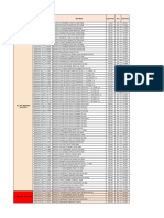 Pricelist SKINTIFIC Jakarta X Beauty II 14 - 17 Dec 2023