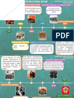 Gráfico de Línea de Tiempo Timeline Doodle Multicolor