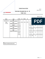 Relacionamiento y Valores Humanos - Sección A