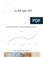 Crisis Del Siglo XIV. Evolución de Población y Recursos