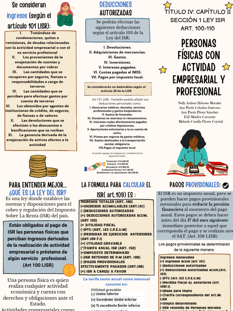Deducciones ISR para Personas Físicas | PDF | Impuesto sobre la renta ...