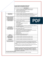 1° Basicos Lista de Utiles 2023