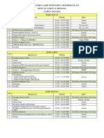 Rundown Ldks Camp Uptd SMPN 1 Pondoksalam 20 Februari