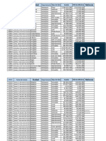 06 de Marzo Del 2024 Remates Judiciales en Colombia