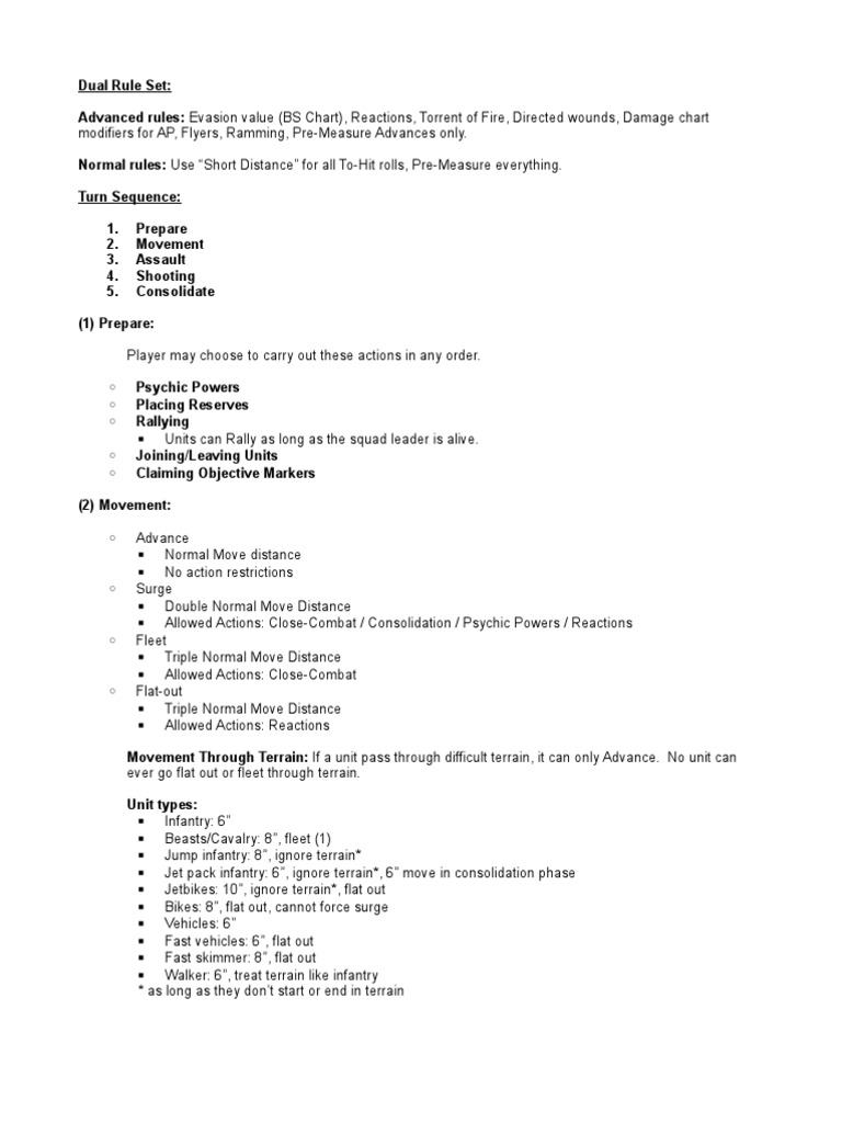 6ED Rumor Rules | PDF