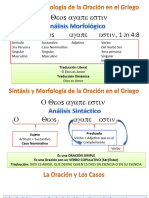 PP Análisis Sintactico y Morfológico de La Oración en Griego