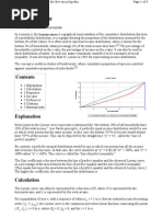 Download Lorenz Curve by Tiger Fly SN71259213 doc pdf