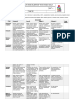 Rúbrica para Informe de Laboratorio