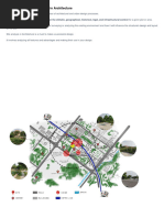 Introduction To Site Analysis in Architecture