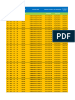 Davao RSC Cotabato February 2024