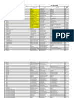 Directorio Actualizado-Csj Lima Este