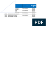 Davao by Products Template - February 2024