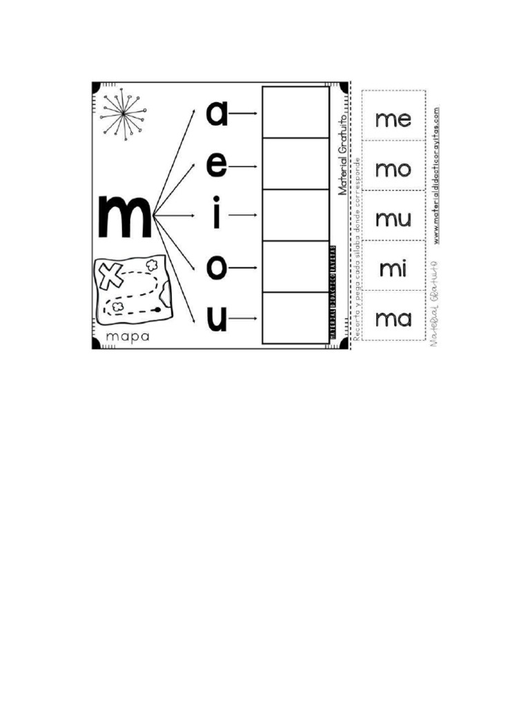 Ma Me Mi Momu | PDF