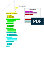 Horario de La Semana