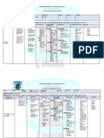 Plan de Estudios Departamento de Ciencias Humanas y Sociales 2023