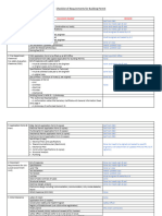 Checklist of Requirements For Building Permit (Revised)