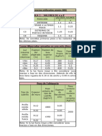 Hoja de Excel para El Diseño y Calculo Estructural de Zapatas