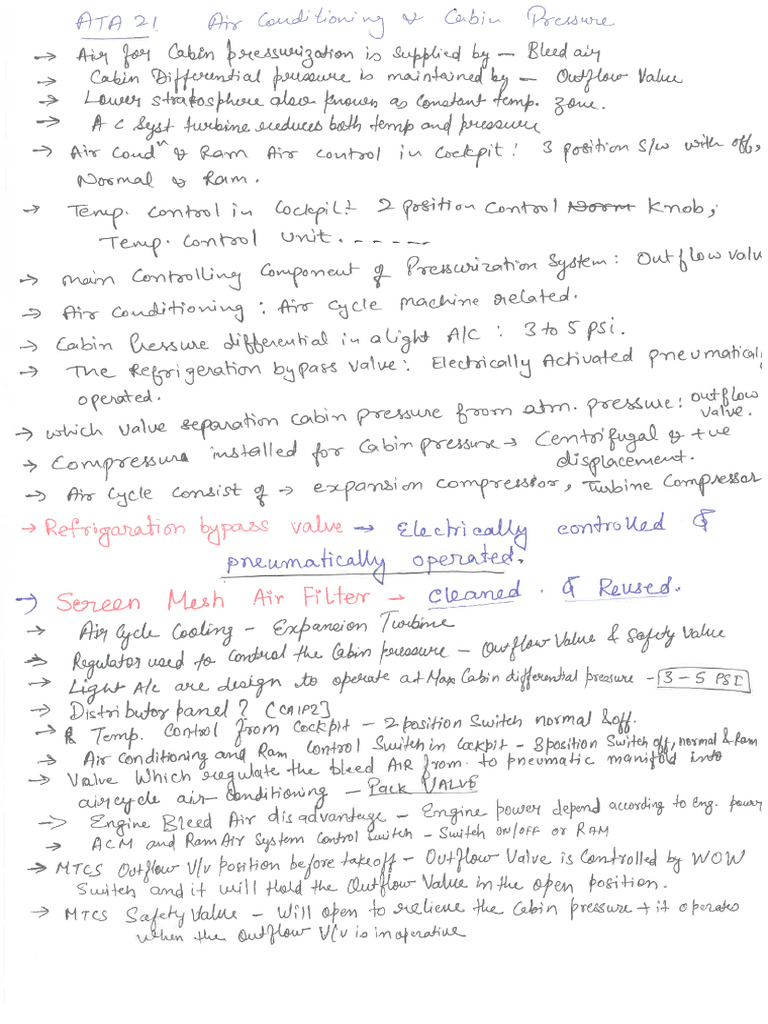 Module 11th Chapter Wise Notes by Mannu Gurjar | PDF
