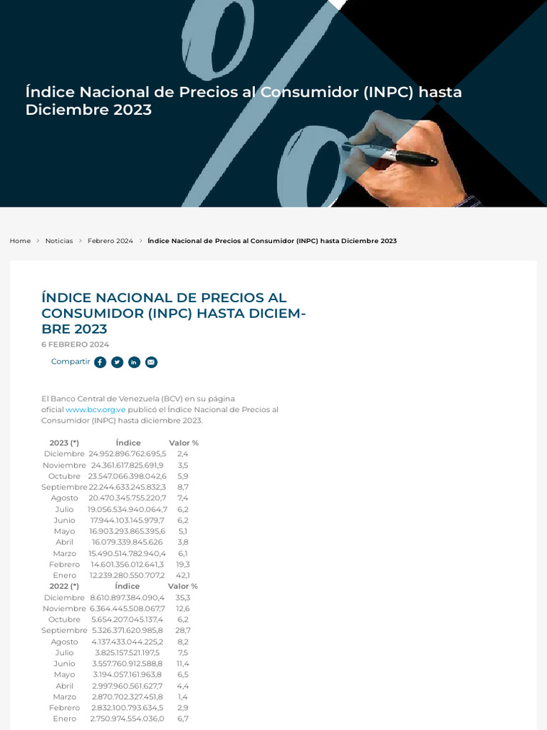 Índice Nacional de Precios al Consumidor (INPC) hasta Diciembre 2023 ...