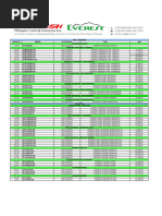 Gen Items Price List 13 TH July 2021 | PDF | Power Inverter