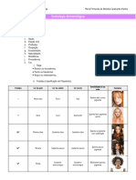 Resumo - Semiologia Dermatológica