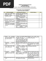 Download Analisis Skl Dan Standar Isi by multilestarig19 SN71261557 doc pdf