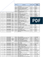 Solicitud Oir Red Vial Departamento de San Salvador 2018